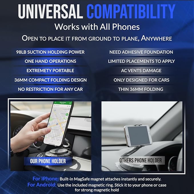 Magnetic Car Phone Holder Heavy Duty Zinc Alloy, 360° Rotation, Magsafe Strong Magnetic Suction Phone Mount, Easy One-Hand Operation, for Home, Office, Traveling, Compatible to All Smartphones