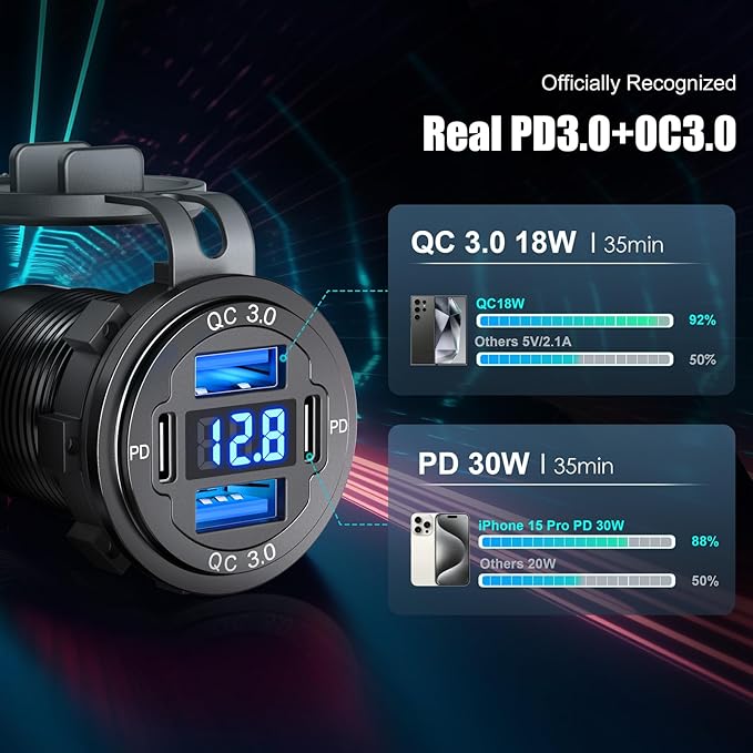 12V USB C Outlet 78W 4 Ports Aluminum Car Charger Socket, Dual PD 30W and Dual QC 18W Car USB Port 12V Charger with Voltmeter and C to C Cable, Suitable for Boat Marine Bus Truck Golf RV Motorcycle