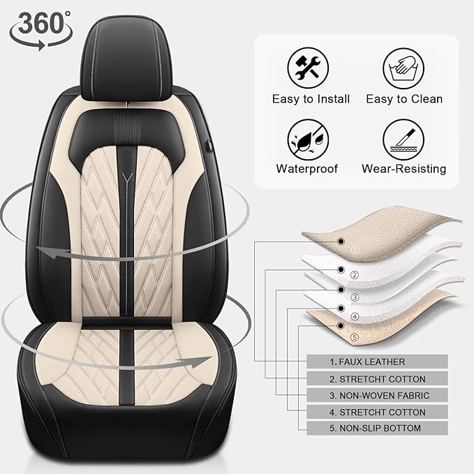 TTX LIGHTING Seat Covers Fit for Jeep Liberty 2002-2012 Seat Covers Full Set Car Seat Covers Faux Leather Breathable Waterproof Car Seat Protector (5 Seats, Black&Beige)
