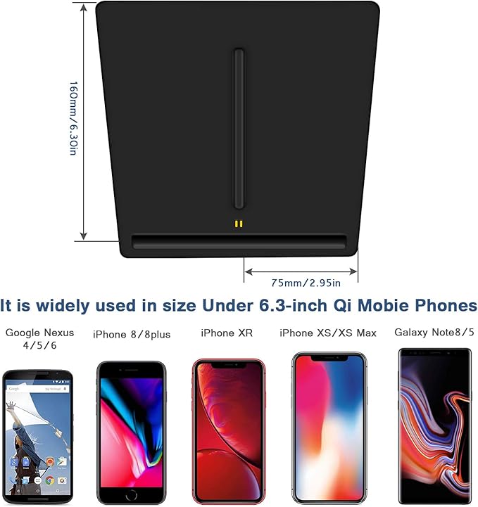 VXDAS Wireless Charger, Dual 10W QI Wireless Phone Charging Pad M3 Car Center Console for Tesla Model 3 Accessories Panel with 7pcs Custom Cup Mat Center Console Liner mat-Upgrade