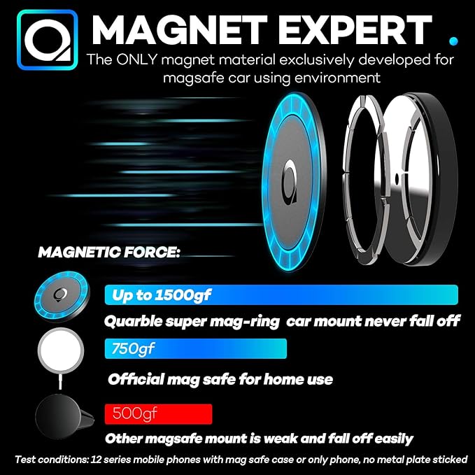 Magnetic Adapter Compatible with MagSafe Case and iPhone 16 15 14 13 12 Pro Max Mini, Attached to Old Magnetic Car Phone Mount Holder No Metal Plate Needed