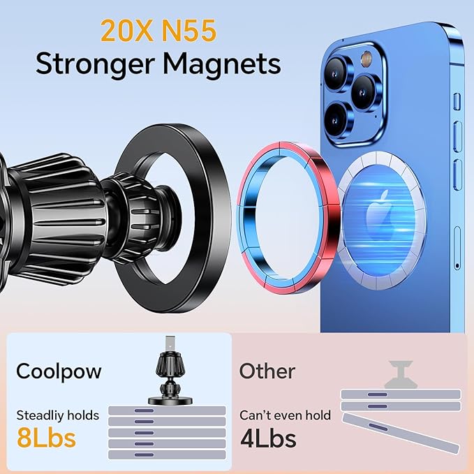 Coolpow for MagSafe Car Mount【Windshield+Vent+Dash】 Magnetic Phone Holder for Car Phone Holder Mount Cell Phone Holders for Your Car Accessories Phone Mount for Camera Stabilizers Stand for iPhone 17