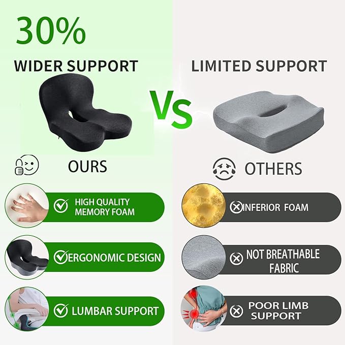 L‑shaped Ergonomic Seat Cushion for Office Chair & Car – One-Piece Memory Foam Chair Pad with Lumbar Back Support, Comfortable Design for Long Sitting, with Lumbar Support for Extended Sitting