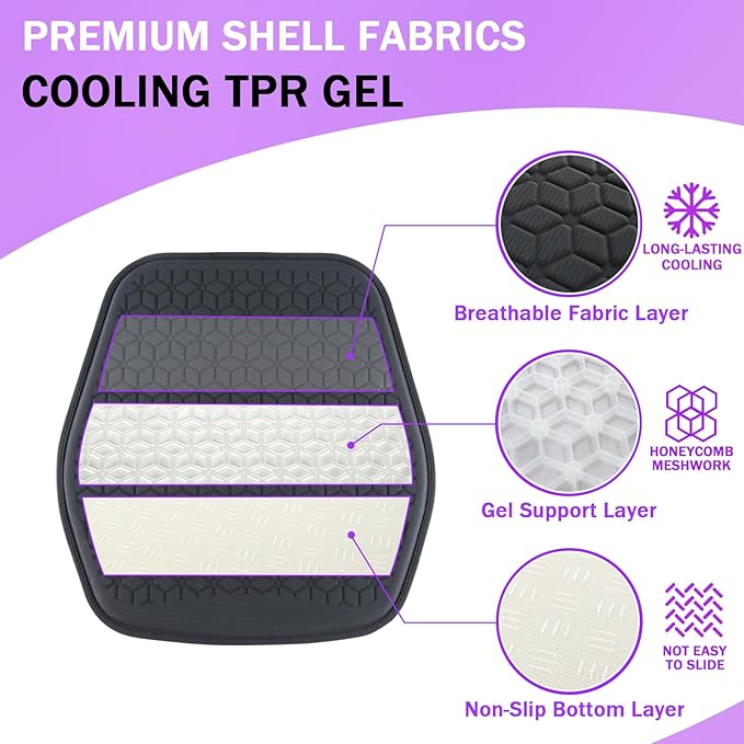 Thin Gel Seat Cushion for Car Seat, Office Chair, Wheelchair, Golf Cart - Non-Slip Car Seat Cushions with 0.7 Inch Gel - Sciatica & Coccyx Pain Relief (Fabric, Black)