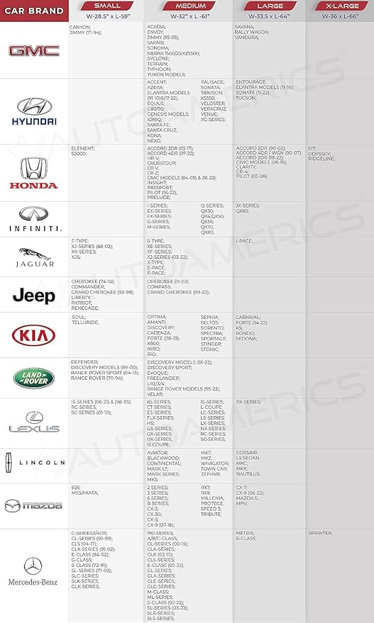 1-Piece Windshield Sun Shade - Foldable Car Front Window Sunshade for Cars SUV Truck Heat Blocker Visor Protector Blocks Max UV Rays and Keeps Your Vehicle Cool (SMALL = 59 x 28.5 inches, Sunny Beach)