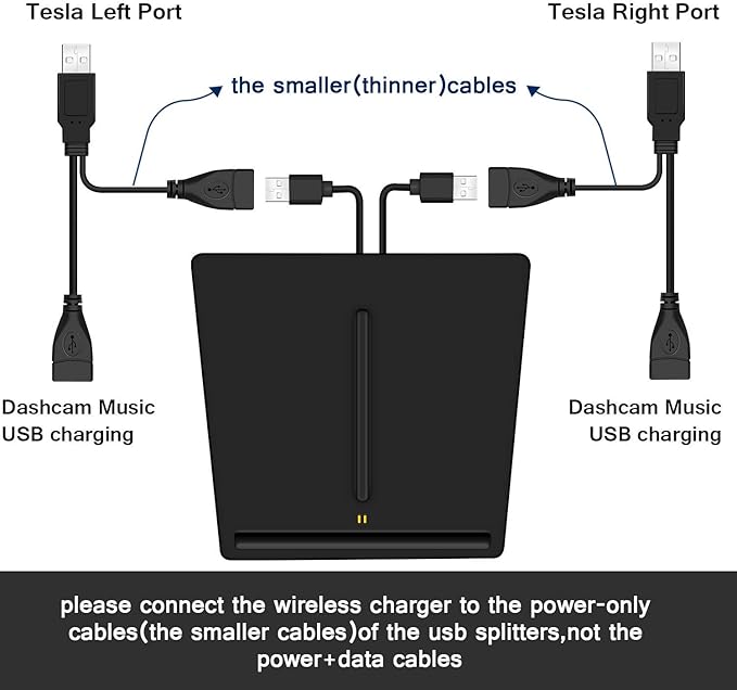 VXDAS Wireless Charger, Dual 10W QI Wireless Phone Charging Pad M3 Car Center Console for Tesla Model 3 Accessories Panel with 7pcs Custom Cup Mat Center Console Liner mat-Upgrade
