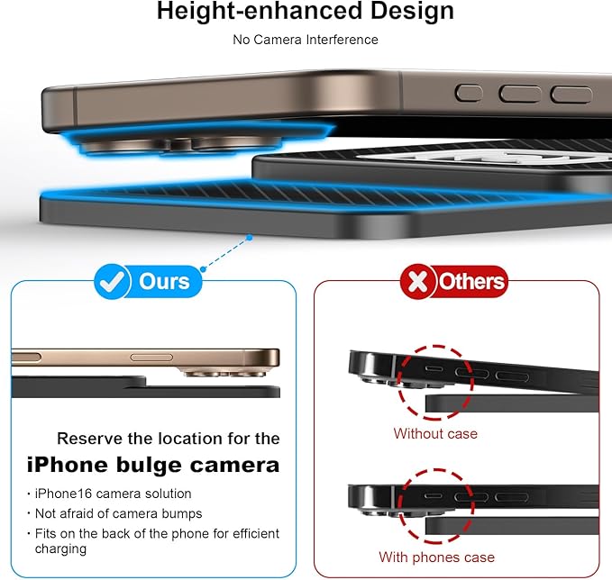 Wireless Charging Pad for Car for Toyota Opa Origin Passo Cynos Picnic Ipsum, 20W Fast Qi Car Ultra-Slim Wireless Charger Mat Non-Slip Silicone Dashboard Charging Pad,USB
