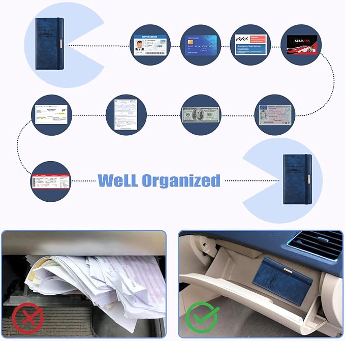 Car Registration and Insurance Holder Vehicle Glove Box Organizer Leather Car Document Holder for Driver's License, ID, Key Information Cards with Elastic Band Closure, Blue