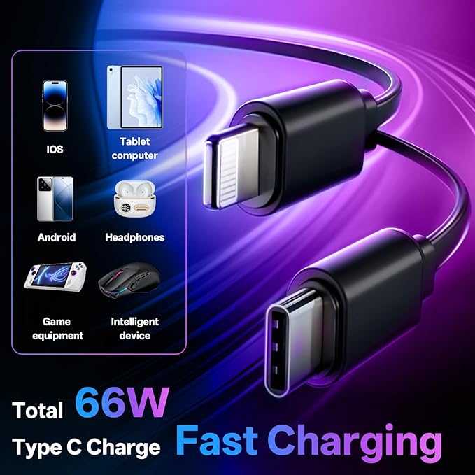 Retractable Car Charger, 4 in 1 Fast Charging Car Charger USB-C & USB-A Compatible with iPhone 16/15/14/13/12/11,Galaxy,Pixel