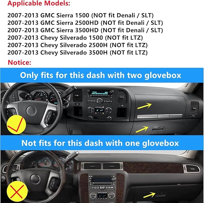 Cartist Dash Cover for 2007-13 Chevy Silverado 1500 LT/WT/2500 HD/3500 HD/GMC Sierra 1500 2500HD 3500HD&Avalanche,07-14 GMC Yukon/Yukon XL/Chevrolet Tahoe/Suburban(Only Fit Two Glove Box Dashboard)