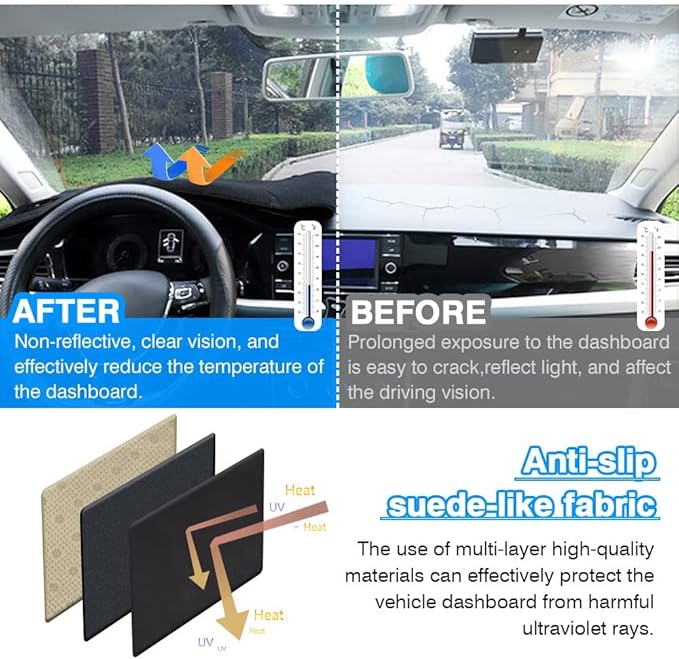 CARTIST Dashboard Cover Fits for 2002-2005 Dodge Ram 1500 and 2003-2005 Dodge Ram 2500 3500 Accessories Dash Cover Mat Non-Slip Pad Carpet Sunshade