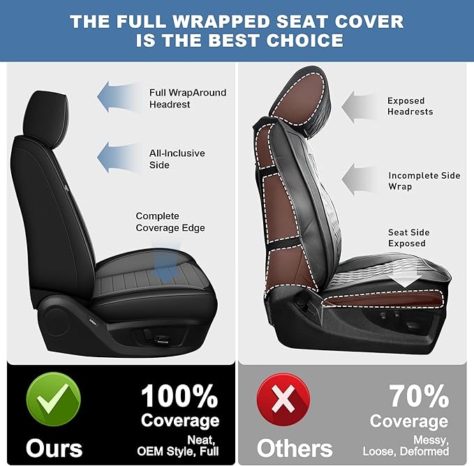 Ahsrnl Seat Covers Fit for Subaru Impreza 2012-2025 2026 Faux Leather Waterproof Seat Covers (Full Set, Black&Gray)