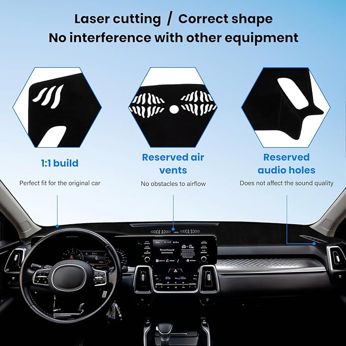 Dash Cover Mat Compatible with Kia Sorento 2021-2025 Car Interior Dashboard Cover Mat Nonslip Dashmat Sunshade Glare UV Rays Protector Accessories Custom Fit