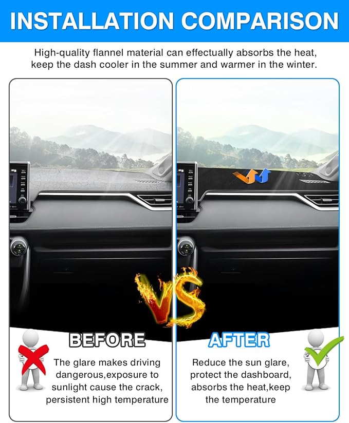 Cartist Dashboard Cover Mat for 2019-2022 2023 2024 2025 Toyota RAV4 Accessories Dash Cover Suede Dash Mat Sunshade Glare UV Rays Protector