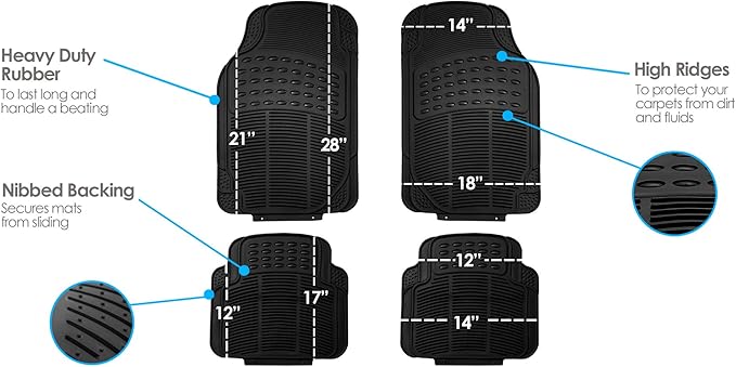FH Group Trimmable Non-Slip Rubber Floor Mats Full Set - Universal Fit for Cars Trucks and SUVs (Black) F11305 + F16400