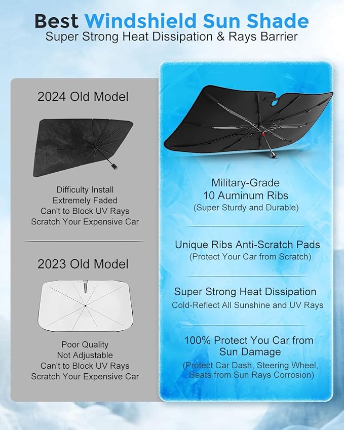 [Upgrade] DMJN Umbrella Windshield Sun Shade, [Nano-Ice-Crystal Coatings] Umbrella Sunshade for Car - Protect Interior from UV & Keep Car Cooler (Large)