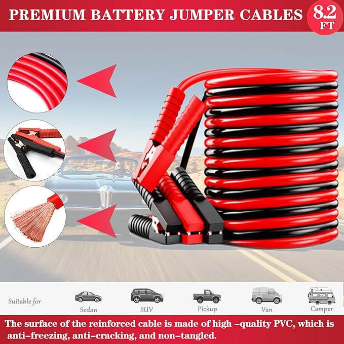 Car Emergency Roadside Tool Kit, Emergency Kits for Vehicles, Road Side Safety Assistance Kit,with Jumper Cables for Car,Headlamp,Folding Shovel,Tow, Basic Automobile Road Side Kits for Men Women