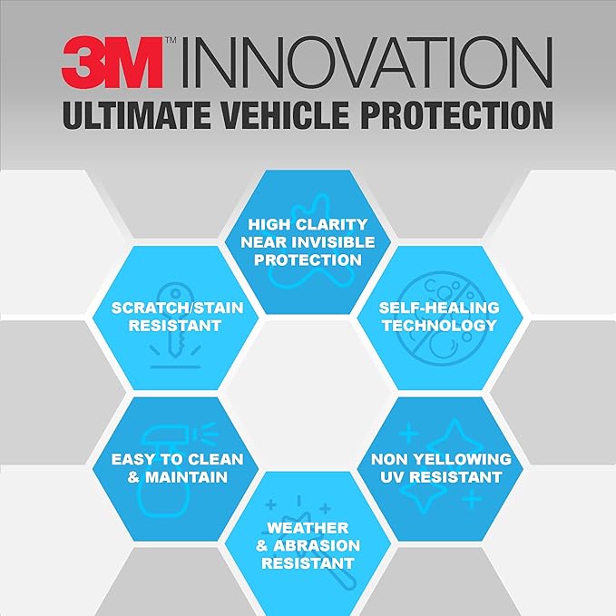 Prime Ave 3M Clear Paint Protection Film, 8 mil PPF Vinyl Wrap with Self-Healing Technology, UV Protection, Non-Yellowing, Scratch Resistant, Glossy Finish (6 x 36in)