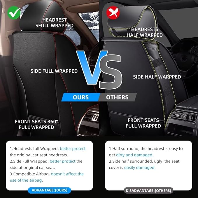 YORKNEIC 2 Front Seat Covers Fit for Hyundai Kona 2018-2023 2024 2025 Leather Car Seat Covers for Kona Automotive Seat Cushion Waterproof Car Seat with Airbag Compatible(2PCS,Black&Grey)