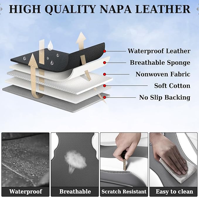 Coverado Car Seat Covers Full Set, Seat Covers for Cars, Front Seat Covers and Back Seat Cover Waterproof Leather Automotive Seat Cover, Universal Car Interior Protectors Cushion for Most Cars