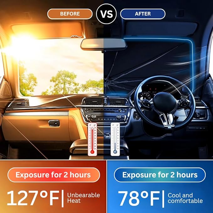 Andalus Brands Windshield Sun Shade for Cars, SUVs & Trucks – Foldable Umbrella Sun Visor for Car, Heat & UV Protector with Storage Pouch (Small (53x29 inch))