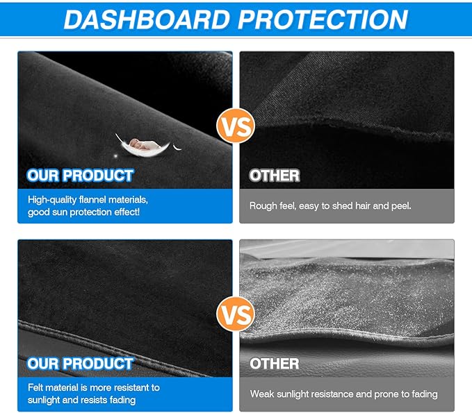 CARTIST RAV4 Dash Cover-Dashboard Cover for 2019-2025 2026 Toyota RAV4 No Glare Pad Dash Mat for RAV4 Interior Accessories[Non-Slip and Sun Protection]