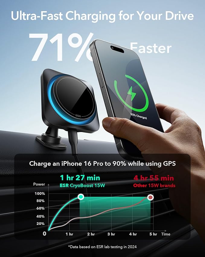 ESR for 15W MagSafe Car Mount Charger with CryoBoost, Phone Cooling MagSafe Car Charger, Air Vent/Dashboard Wireless Charging for iPhone 17e/17/16/15/14/13/12, S26/S25 Series, Pixel 10, Fast Charger