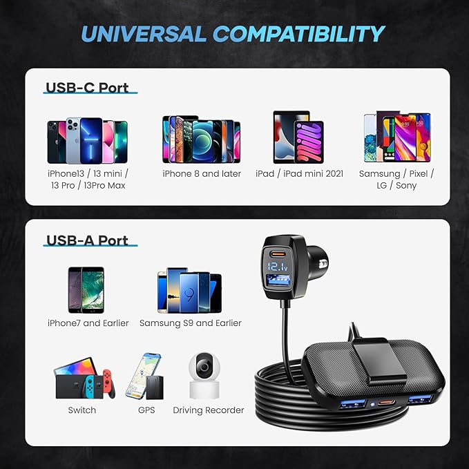 LENCENT 5 Multi Ports Type C Car Charger, 31W USB C Charger Adapter, Compatible for Samsung, iPhone, iPad, Voltage Detection, Multiple Cigarette Lighter Adapter with 5FT Cable for Back Seat Charging