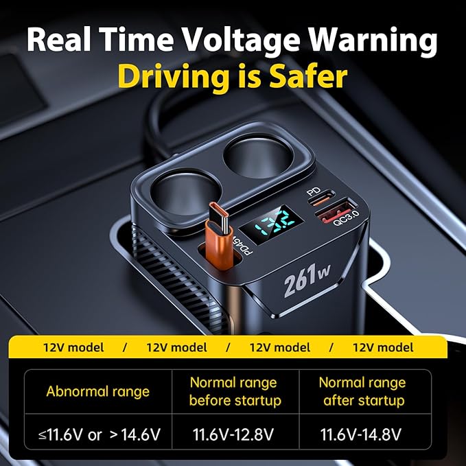 Cigarette Lighter Splitter with Retractable Car Charger, 45W USB C Car Cup 2-Socket Cigarette Lighter Adapter Heavy Duty Truck Car Plug Outlet Splitter Fast Charging 12V/24V Multi Port for Car Devices