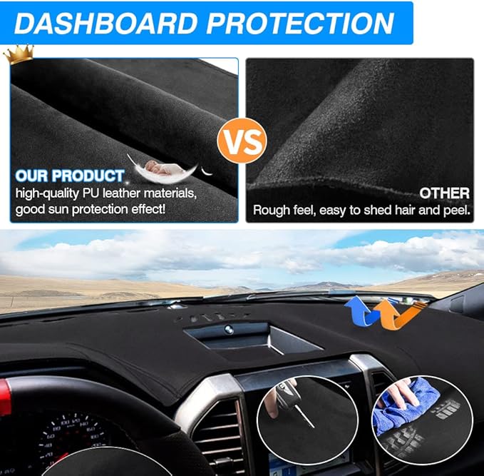 CARTIST Dash Cover Fits for Ford F-150 2015-2018 2019 2020 F150 Accessories, Dashboard Cover for F-150 Left Hand Driving Non-Slip (No HUD)(Not Fit 2018 F150 Dashboard Without Speaker in Center Bin)