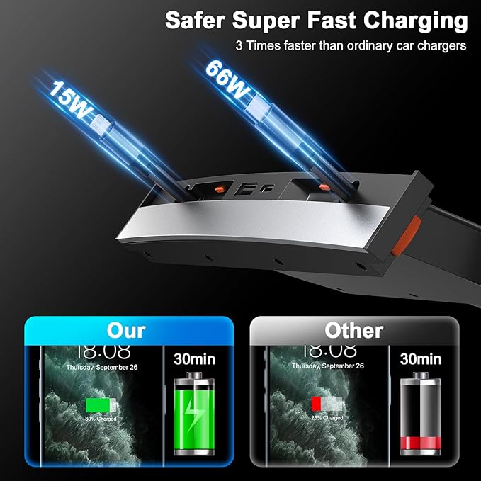 Blacloachai Waterproof USB Hub for Tesla Model 3 and Model Y - 2023/2022/2021 Dock with 4-Port Retractable Charging Cable Supporting Fast Charging (not Compatible with 2024 Model 3)