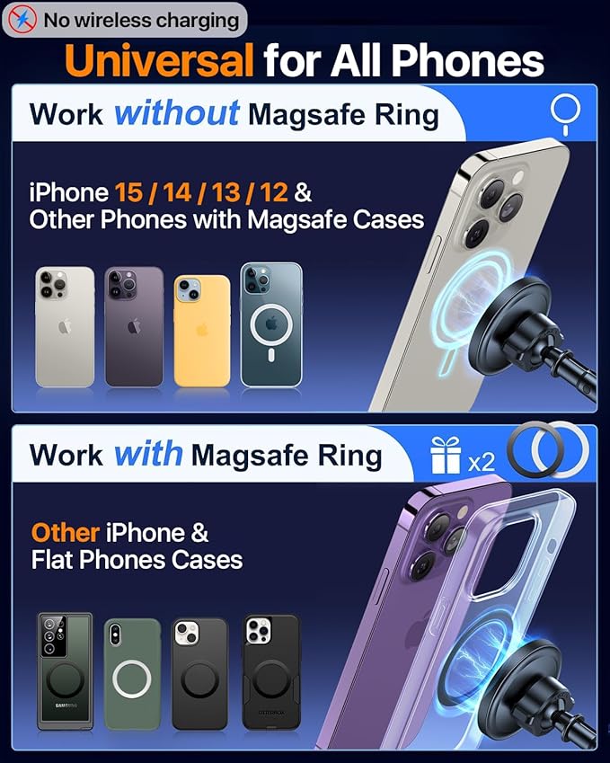 HTU 2026 Upgraded for Magsafe Car Mount [80LBS Strongest Suction & Military-Grade] Powerful Magnetic Cell Phone Holder for Car Dashboard Windshield for iPhone 17 16 15 14 Pro Max Mini,Black