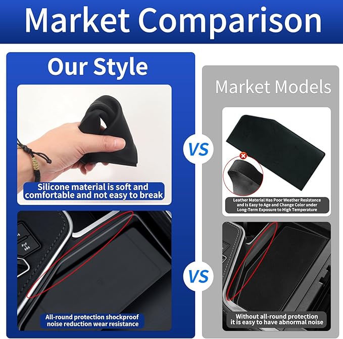 Wireless Charger Silica Gel Pad for 2024 2025 2026 Lexus Gx550 & 550h Car Wireless Charger Electric Non-Slip Silicone Mat Silica Gel Pad (Not a Charging Device) Lexus gx 550 Accessories