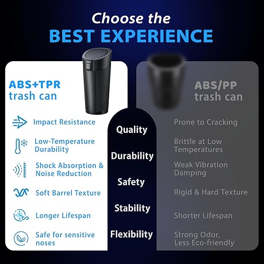 Car Trash Can Bin with Lid, 2 Packs,Mini Small Garbage Can Bin,Cup Holder Trash Can for Vehicle, Car's Door, Back Seat - Leakproof Portable Dustbin (Black)