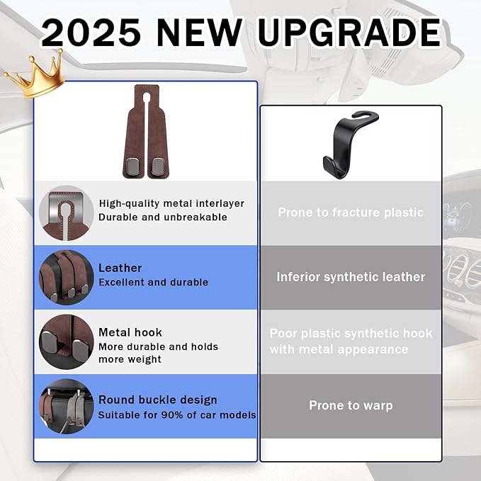 ZWYYTHC 2 Pack Car Seat Back Storage Hook, Headrest Hooks for Car with Metal Hooks, Premium Suede Leather Car Headrest Hooks Universal Car Seat Hooks for Purses, Bags & Groceries(Brown)