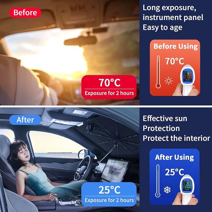 Custom-Fit for Buick Windshield Sun Shade Umbrella, Car Sunshade Cover UV Block Car Front Window with 360°Rotation Bendable Handle, Designed for Buick Accessories (for Buick Encore)