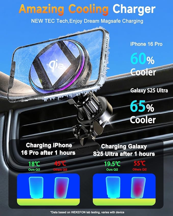 Upgraded TEC&Fan Cooling Magnetic Wireless Car Charger, For Qi2 Magsafe Car Mount Fast Charging, Vacuum/Air Vent Car Phone Holder 120LBS Ultra Suction Cup 810° Dashboard Car Bracket for iPhone/Android