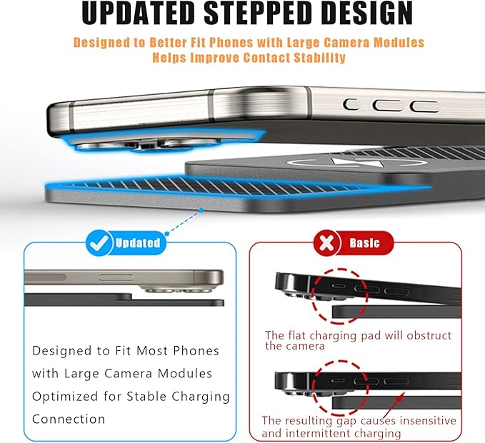 Wireless Car Phone Charger for Kia Optima GT/T-GDI, Type C/USB 20W Fast Charging Pad, Non-Slip Charging Station for Travel Home Office Desk, Lightweight,Type-C