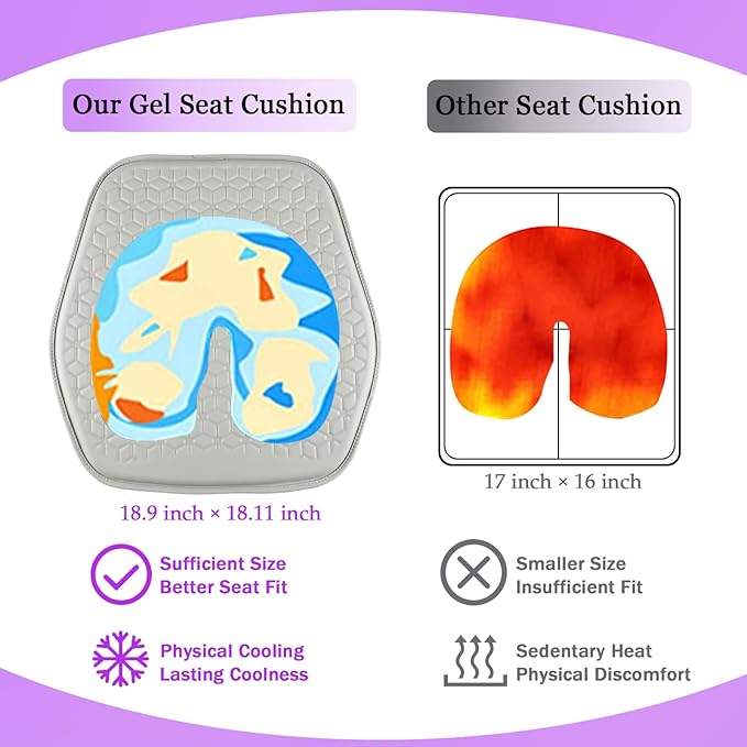 Thin Gel Seat Cushion for Car Seat, Office Chair, Wheelchair, Golf Cart - Non-Slip Car Seat Cushions with 0.7 Inch Gel - Sciatica & Coccyx Pain Relief (Leather, Grey)
