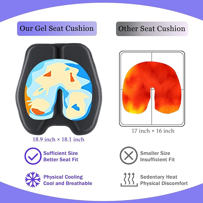 Soft Thin Gel Seat Cushion for Car Seat, Office Chair, Wheelchair, Stadium - Non-Slip Car Seat Cushions with 1 Inch Gel - Sciatica & Tailbone Pain Relief (Black)