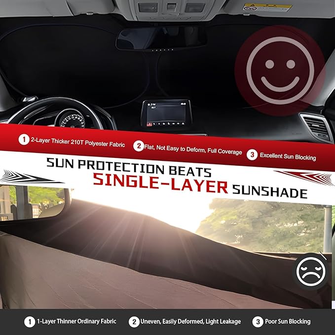 Fonowka Windshield Sun Shade for 2021-2026 Le-xus is Foldable Sun Sunshade for Car Front Window Blocks UV Rays and Heat Automotive Interior Protector Custom Fit Accessories