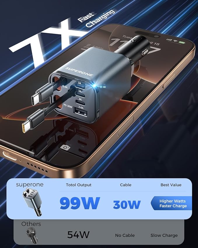 SUPERONE 6 in 1 Retractable Car Charger with Dual Type C Cables, 99W Ultra-Compact USB C Car Accessories Adapter with 4 USB Ports, Fast Charging Car Charger for iPhone 17/16/15/14/13/12, Galaxy, iPad