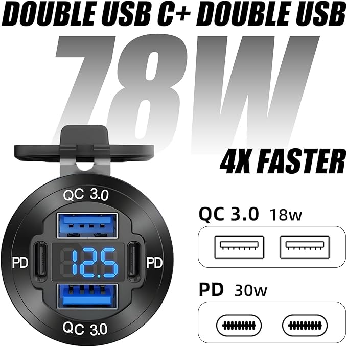 Upgraded 12V USB Charger with 4 Ports - Aluminum Alloy Car Outlet with LED Voltmeter for Cars, Golf Carts, Boats, RVs, Trucks, and Motorcycles (Pack of 2)
