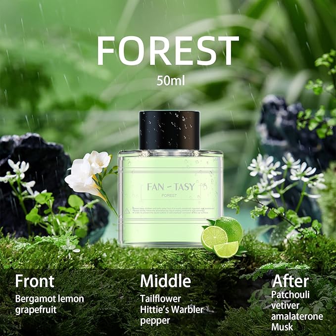 Smart Car Air Freshener Diffuser with Starry Sky Projection and 50ml Perfume, 3 Mode Adjustable Rechargeable Car Aroma Diffuser,Auto On/Off Intelligent(Enchanted Forest)