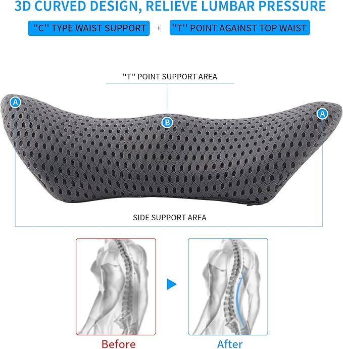 FOUSUPDT Lumbar Pillow, Memory Foam Lumbar Support Pillow for Office Chair and Car Seat, Back Support Pillow for Lower Back Pain Relief, Support Cushion Back Pillow for Sleeping, Driving, Resting