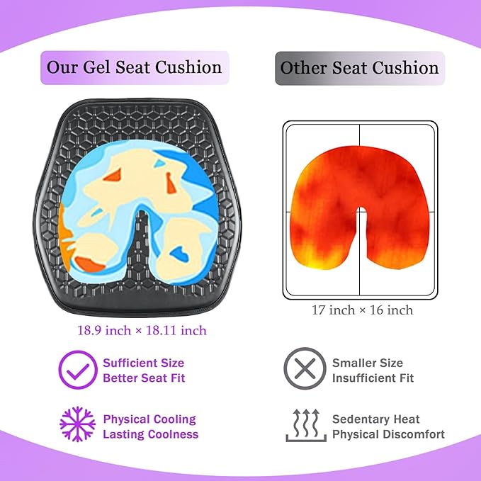 Thin Gel Seat Cushion for Car Seat, Office Chair, Wheelchair, Golf Cart - Non-Slip Car Seat Cushions with 0.7 Inch Gel - Sciatica & Coccyx Pain Relief (Leather, Black)