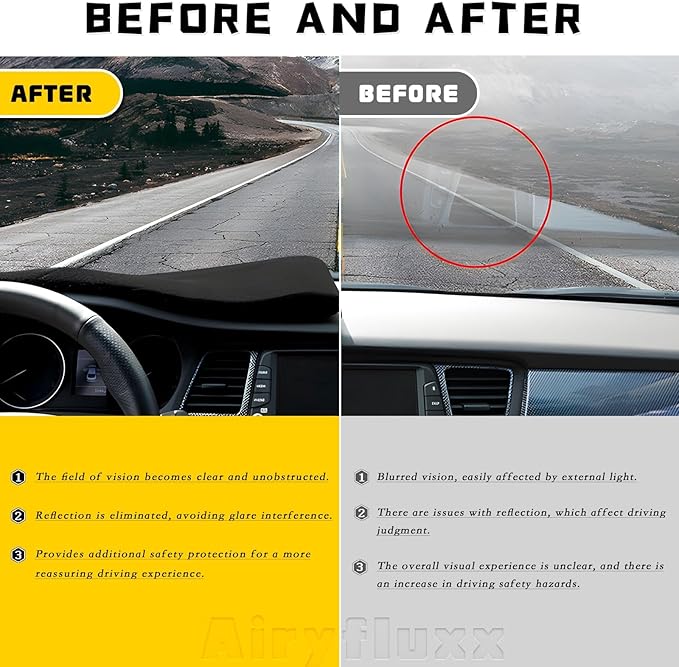 Dashboard Cover fit for Land Rover 2009-2005 LR3,2016-2010 LR4,2013-2006 Range Rover Sport Dash Cover Nonslip Dash Mat Pad Protector Interior Accessories(Without HUD Models)