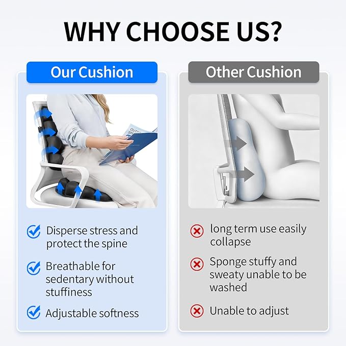 VentaEase Inflatable Lumbar Support Pillow for Car & Office Chair - Tailbone Pain Relief Air Seat Cushion for Driver, Wheelchair, Airplane Seat, Travel - 17.7x14.3x2.0 Inches