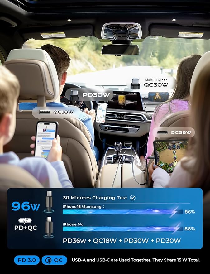 LISEN for iPhone 17 Pro Max Retractable Car Charger[USB C Cable & L Cable], 96W 4 in 1 Fast Charging Retractable Car Charger Cigarette Adapter for iPhone 16 15 14 13 12,Samsung Galaxy S25 S24, Android