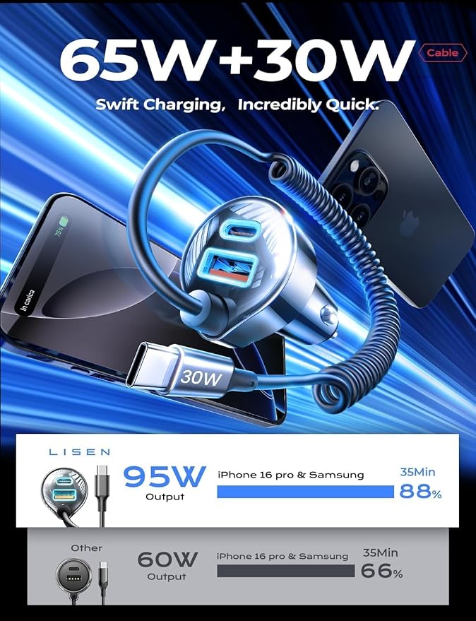 LISEN 65W iPhone 17 Pro Max Car Charger USB C Fast Charging,Super Fast iPhone 16/17 Pro Car Charger Type C Adapter Fit iPhone 17 Air ProMax Plus/16/15,Pixel 10, Galaxy S25/24 Black Kits